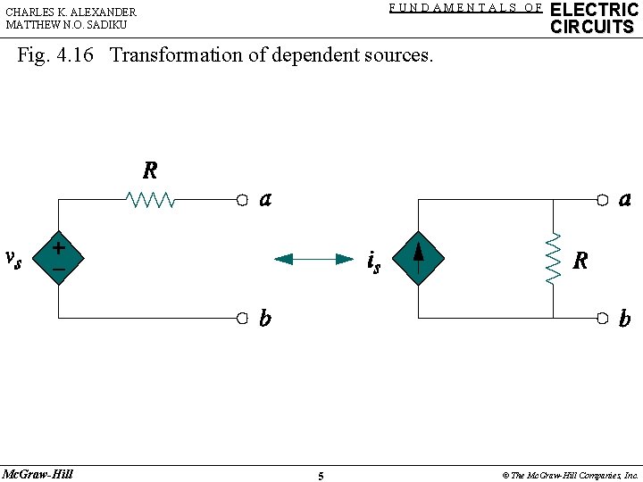 FUNDAMENTALS OF CHARLES K. ALEXANDER MATTHEW N. O. SADIKU ELECTRIC CIRCUITS Fig. 4. 16