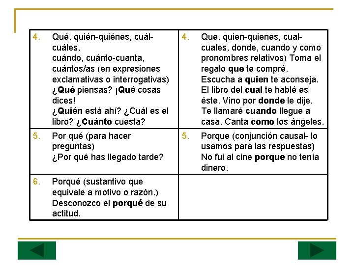 4. Qué, quiénes, cuáles, cuándo, cuánto cuanta, cuántos/as (en expresiones exclamativas o interrogativas) ¿Qué