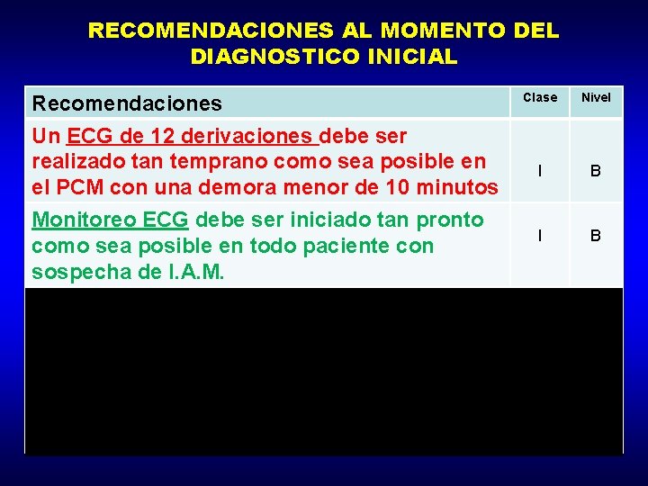 RECOMENDACIONES AL MOMENTO DEL DIAGNOSTICO INICIAL Recomendaciones Un ECG de 12 derivaciones debe ser