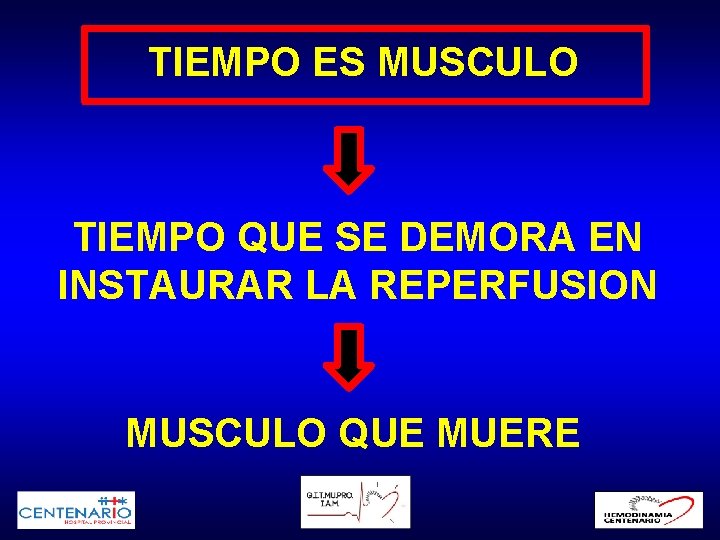 TIEMPO ES MUSCULO TIEMPO QUE SE DEMORA EN INSTAURAR LA REPERFUSION MUSCULO QUE MUERE