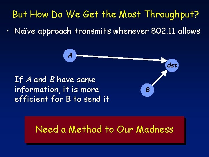 But How Do We Get the Most Throughput? • Naïve approach transmits whenever 802.