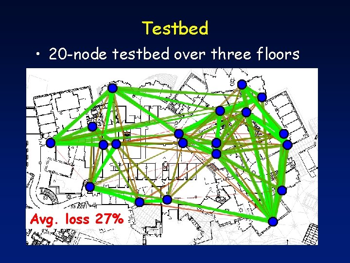 Testbed • 20 -node testbed over three floors Avg. loss 27% 