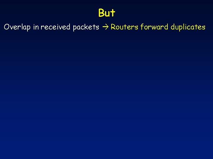 But Overlap in received packets Routers forward duplicates 