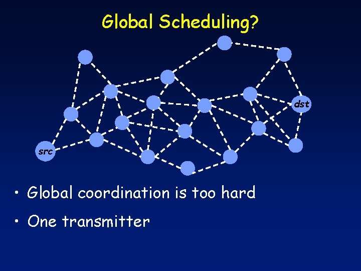 Global Scheduling? dst src • Global coordination is too hard • One transmitter 