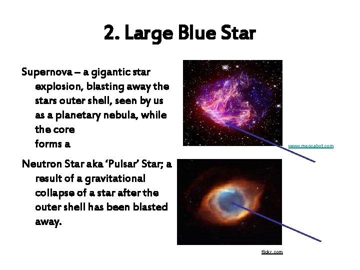 2. Large Blue Star Supernova – a gigantic star explosion, blasting away the stars