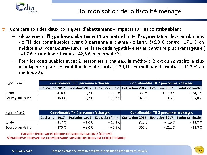 Harmonisation de la fiscalité ménage Ü Comparaison des deux politiques d’abattement – impacts sur