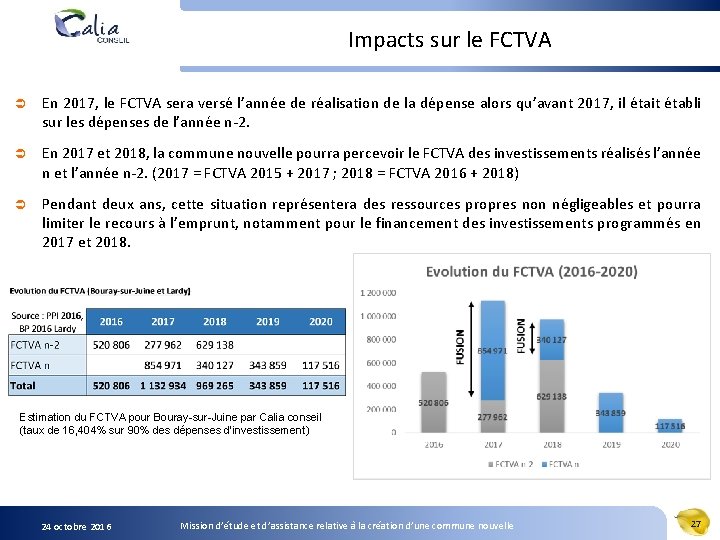 Impacts sur le FCTVA Ü En 2017, le FCTVA sera versé l’année de réalisation