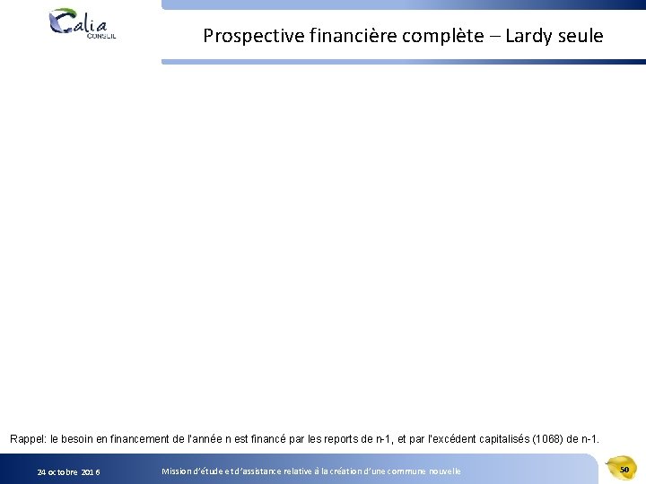 Prospective financière complète – Lardy seule Rappel: le besoin en financement de l’année n