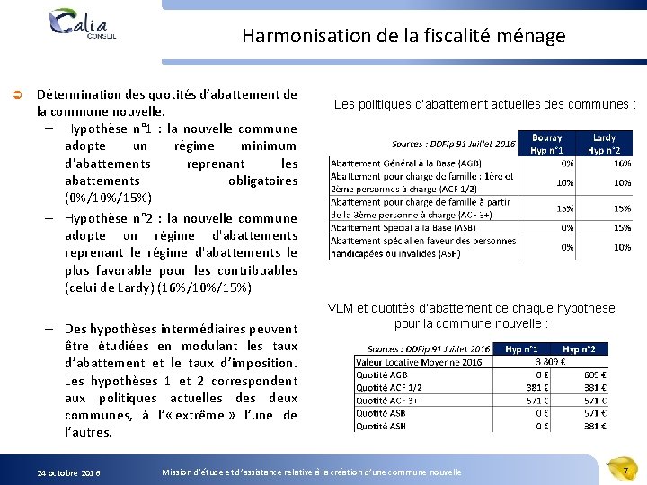 Harmonisation de la fiscalité ménage Ü Détermination des quotités d’abattement de la commune nouvelle.