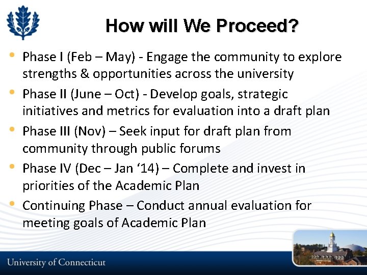 How will We Proceed? • • • Phase I (Feb – May) - Engage How will We Proceed? • • • Phase I (Feb – May) - Engage