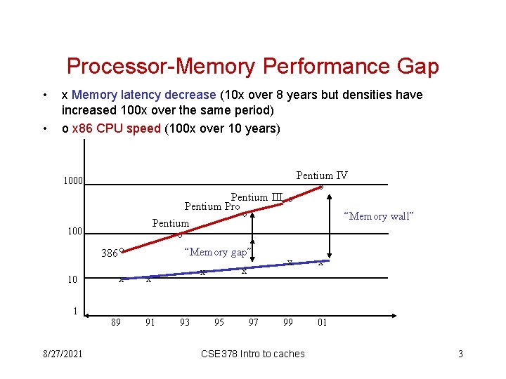 Processor-Memory Performance Gap • • x Memory latency decrease (10 x over 8 years Processor-Memory Performance Gap • • x Memory latency decrease (10 x over 8 years
