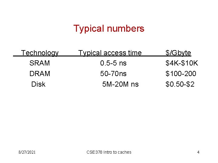 Typical numbers Technology SRAM Disk 8/27/2021 Typical access time 0. 5 -5 ns 50