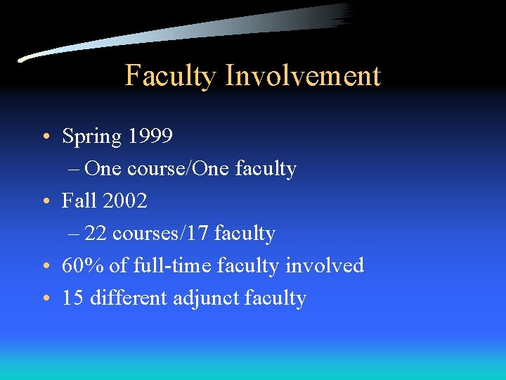 Faculty Involvement • Spring 1999 – One course/One faculty • Fall 2002 – 22