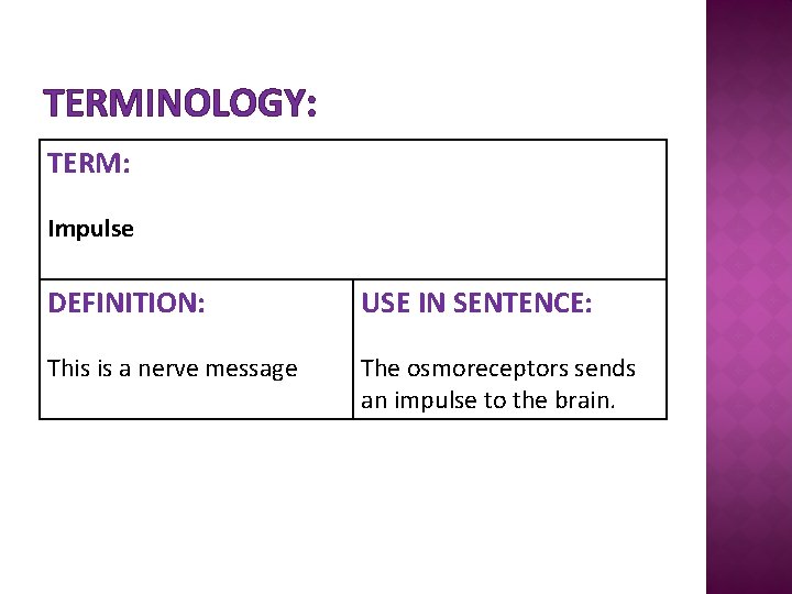 TERMINOLOGY: TERM: Impulse DEFINITION: USE IN SENTENCE: This is a nerve message The osmoreceptors