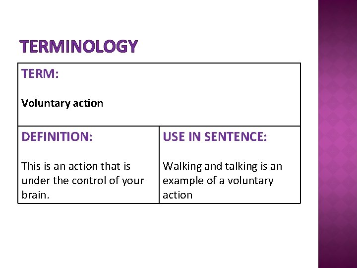 TERMINOLOGY TERM: Voluntary action DEFINITION: USE IN SENTENCE: This is an action that is