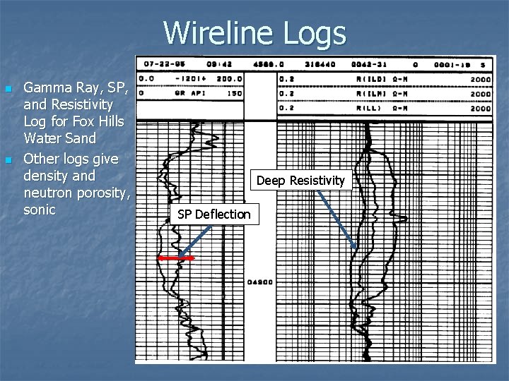 Wireline Logs n n Gamma Ray, SP, and Resistivity Log for Fox Hills Water