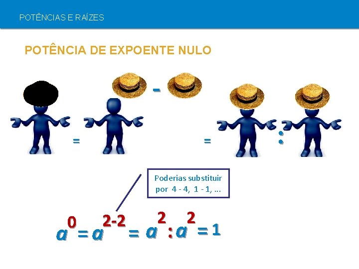 POTÊNCIAS E RAÍZES POTÊNCIA DE EXPOENTE NULO = = Poderias substituir por 4 -