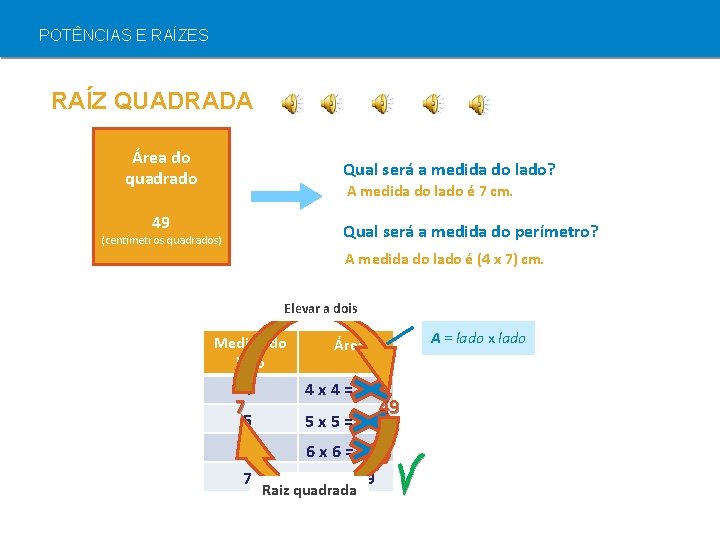 POTÊNCIAS E RAÍZES RAÍZ QUADRADA Área do quadrado Qual será a medida do lado?