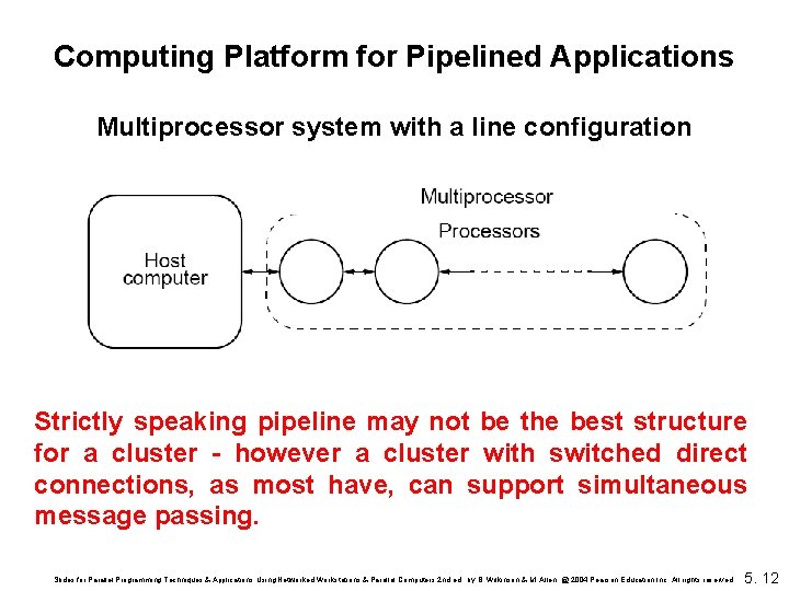 Computing Platform for Pipelined Applications Multiprocessor system with a line configuration Strictly speaking pipeline