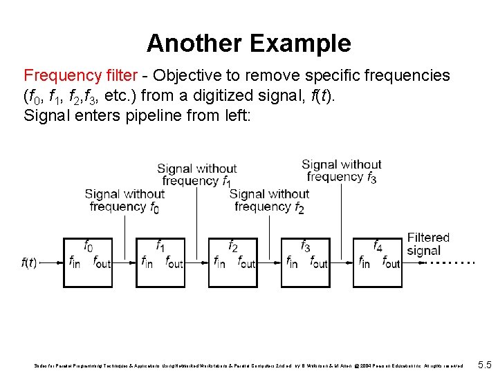 Another Example Frequency filter - Objective to remove specific frequencies (f 0, f 1,