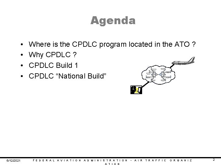 Agenda • • 6/12/2021 Where is the CPDLC program located in the ATO ? Agenda • • 6/12/2021 Where is the CPDLC program located in the ATO ?