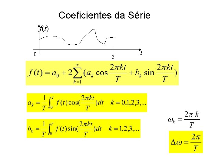 Coeficientes da Série f(t) 0 T t 