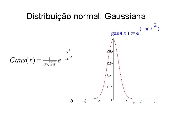 Distribuição normal: Gaussiana 