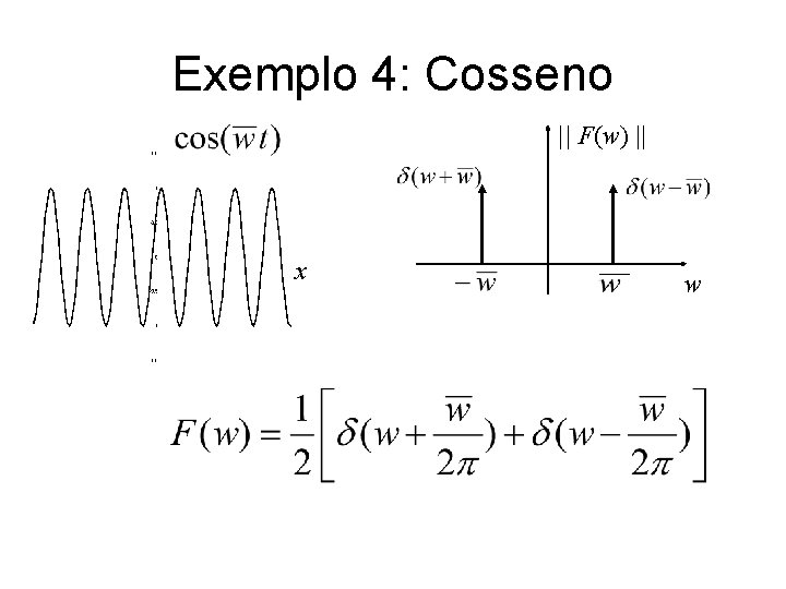 Exemplo 4: Cosseno || F(w) || x w 