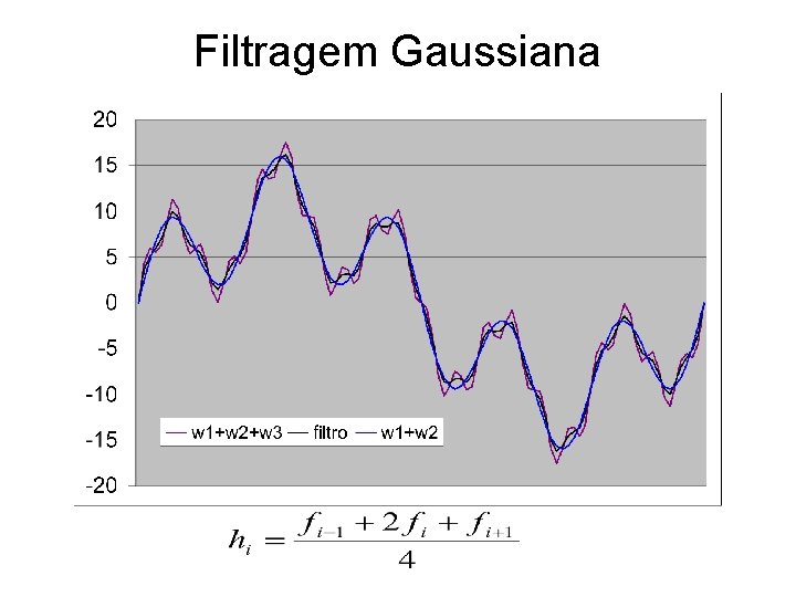 Filtragem Gaussiana 