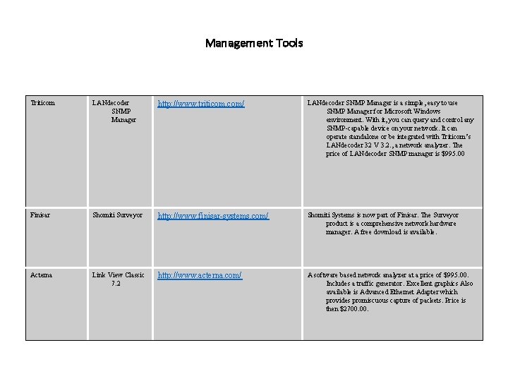 Management Tools Triticom LANdecoder SNMP Manager http: //www. triticom. com/ LANdecoder SNMP Manager is