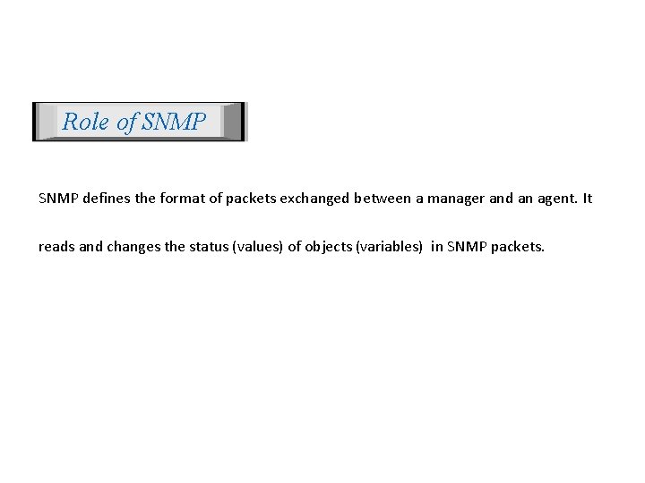 Role of SNMP defines the format of packets exchanged between a manager and an