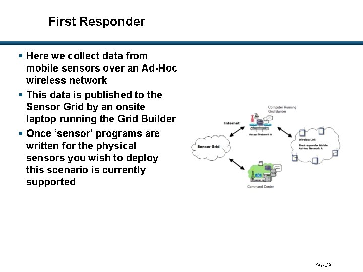 First Responder § Here we collect data from mobile sensors over an Ad-Hoc wireless