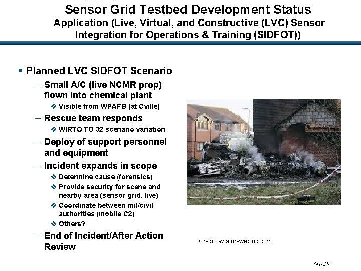 Sensor Grid Testbed Development Status Application (Live, Virtual, and Constructive (LVC) Sensor Integration for