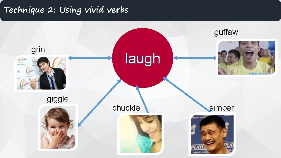 Technique 2: Using vivid verbs guffaw grin laugh giggle chuckle simper 