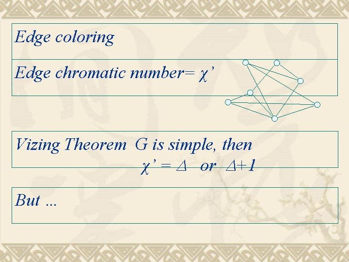 Edge coloring Edge chromatic number= χ’ Vizing Theorem G is simple, then χ’ =