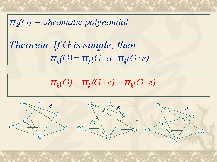 πk(G) = chromatic polynomial Theorem If G is simple, then πk(G)= πk(G-e) -πk(G∙ e)