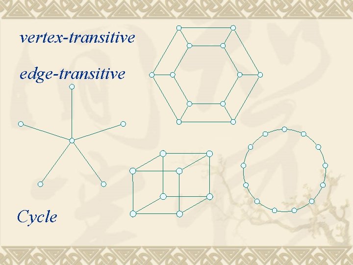 vertex-transitive edge-transitive Cycle 