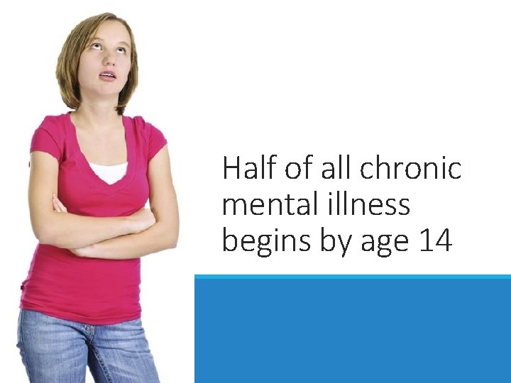 Half of all chronic mental illness begins by age 14 
