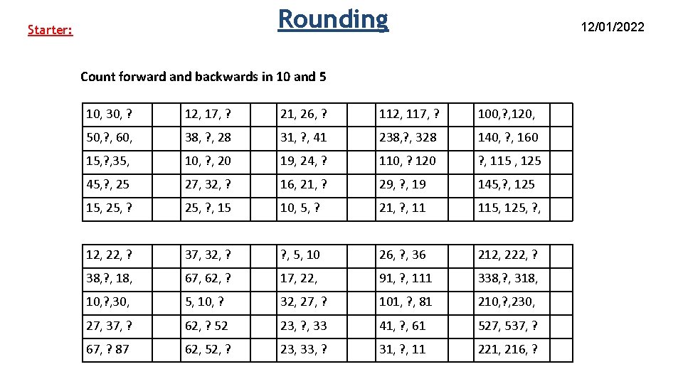Rounding Starter: 12/01/2022 Count forward and backwards in 10 and 5 10, 30, ?