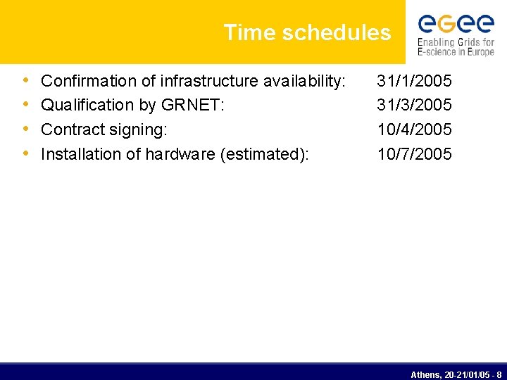 Time schedules • • Confirmation of infrastructure availability: Qualification by GRNET: Contract signing: Installation