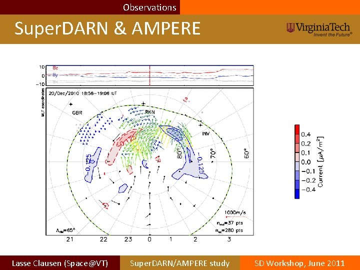 Observations Super. DARN & AMPERE Lasse Clausen (Space@VT) Super. DARN/AMPERE study SD Workshop, June Observations Super. DARN & AMPERE Lasse Clausen (Space@VT) Super. DARN/AMPERE study SD Workshop, June