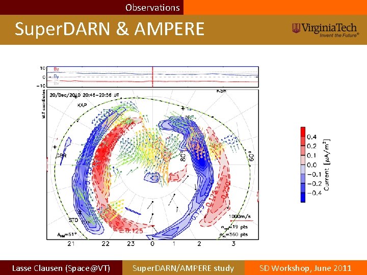 Observations Super. DARN & AMPERE Lasse Clausen (Space@VT) Super. DARN/AMPERE study SD Workshop, June Observations Super. DARN & AMPERE Lasse Clausen (Space@VT) Super. DARN/AMPERE study SD Workshop, June
