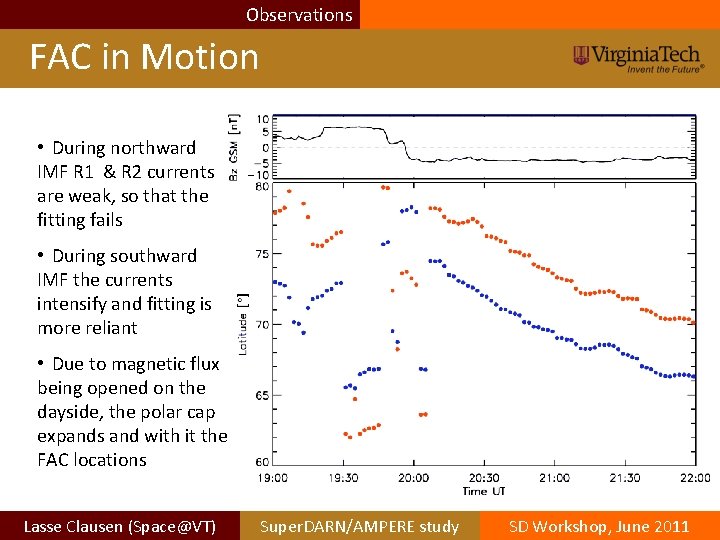 Observations FAC in Motion • During northward IMF R 1 & R 2 currents Observations FAC in Motion • During northward IMF R 1 & R 2 currents