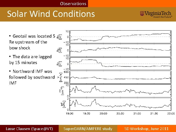 Observations Solar Wind Conditions • Geotail was located 5 Re upstream of the bow Observations Solar Wind Conditions • Geotail was located 5 Re upstream of the bow