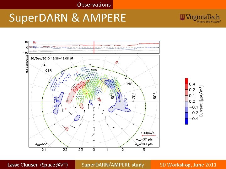 Observations Super. DARN & AMPERE Lasse Clausen (Space@VT) Super. DARN/AMPERE study SD Workshop, June Observations Super. DARN & AMPERE Lasse Clausen (Space@VT) Super. DARN/AMPERE study SD Workshop, June