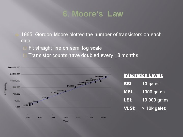 6. Moore‘s Law 1965: Gordon Moore plotted the number of transistors on each chip
