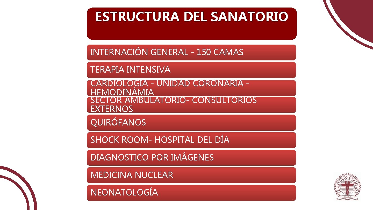 ESTRUCTURA DEL SANATORIO INTERNACIÓN GENERAL - 150 CAMAS TERAPIA INTENSIVA CARDIOLOGÍA - UNIDAD CORONARIA