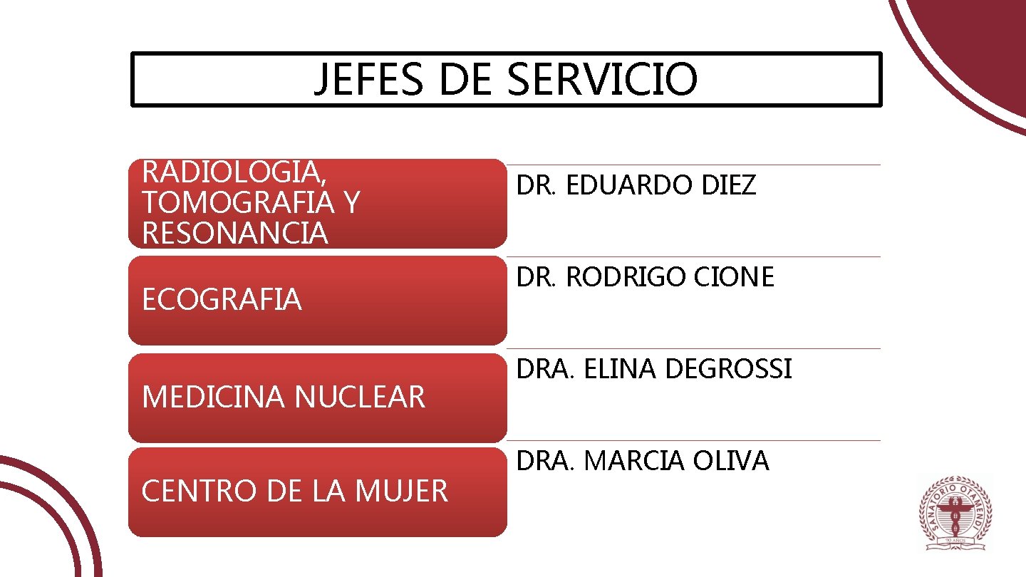 JEFES DE SERVICIO RADIOLOGIA, TOMOGRAFIA Y RESONANCIA ECOGRAFIA MEDICINA NUCLEAR CENTRO DE LA MUJER