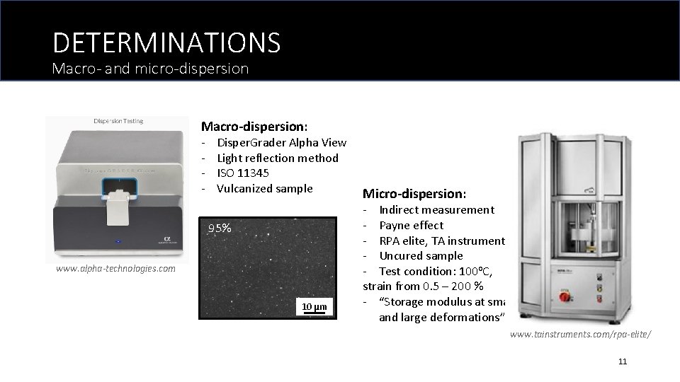 DETERMINATIONS Macro- and micro-dispersion Macro-dispersion: - Disper. Grader Alpha View Light reflection method ISO