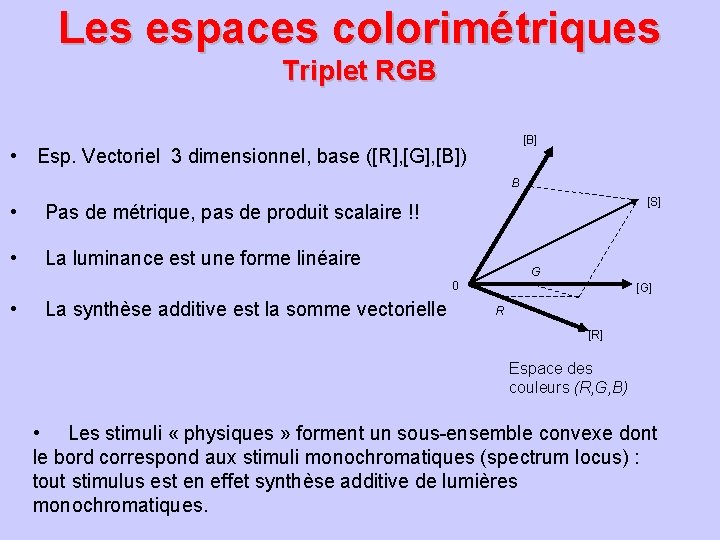 Les espaces colorimétriques Triplet RGB [B] • Esp. Vectoriel 3 dimensionnel, base ([R], [G],